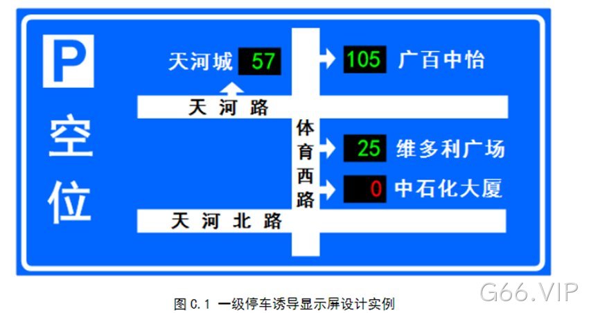 一级LED停车诱导屏