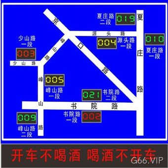三级停车诱导屏的一级停车诱导屏