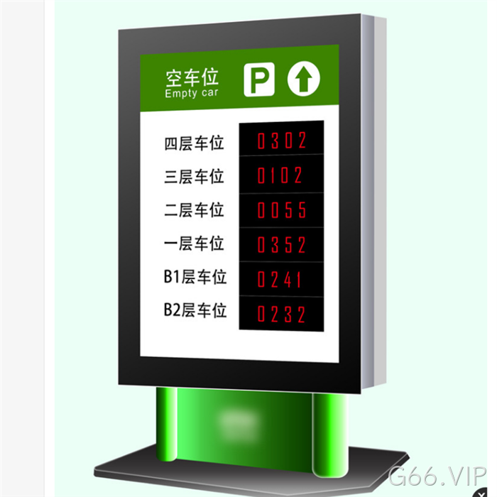 剩余车位显示屏